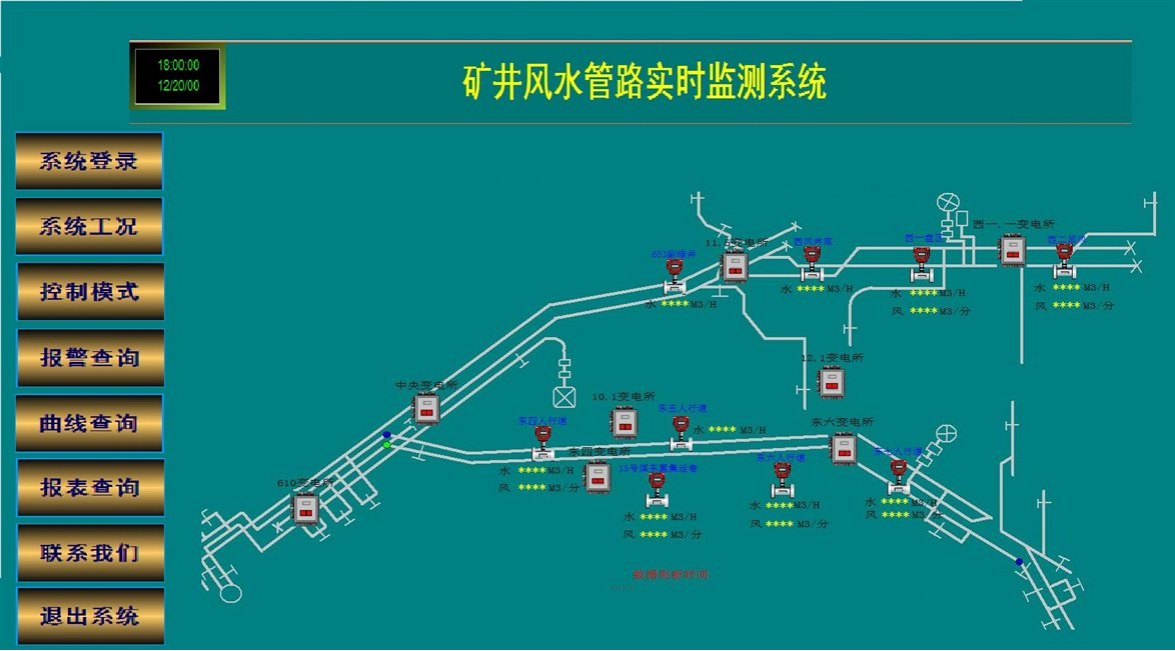  矿井风水管路实时监测系统