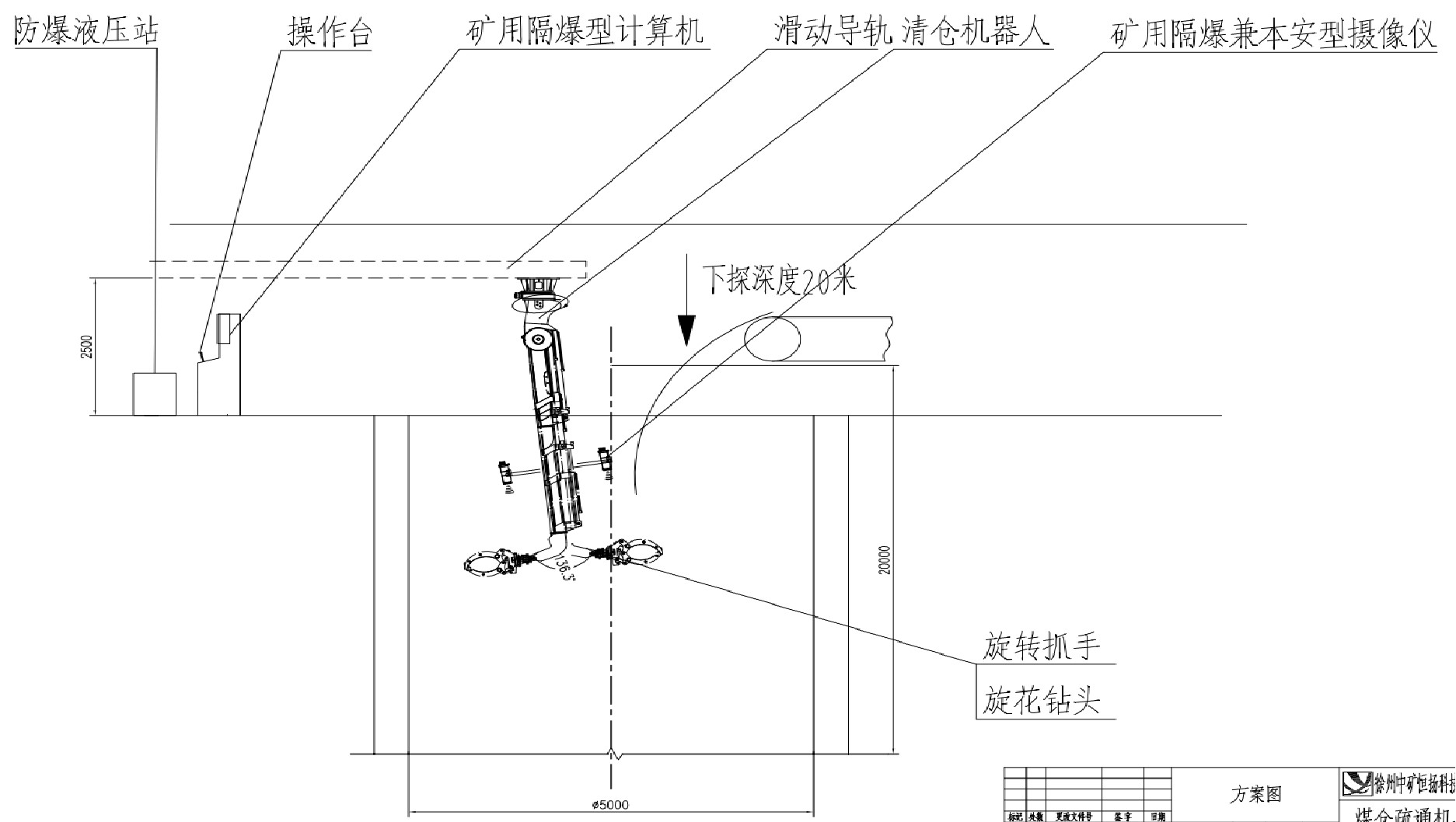 煤矿智能清仓机器人